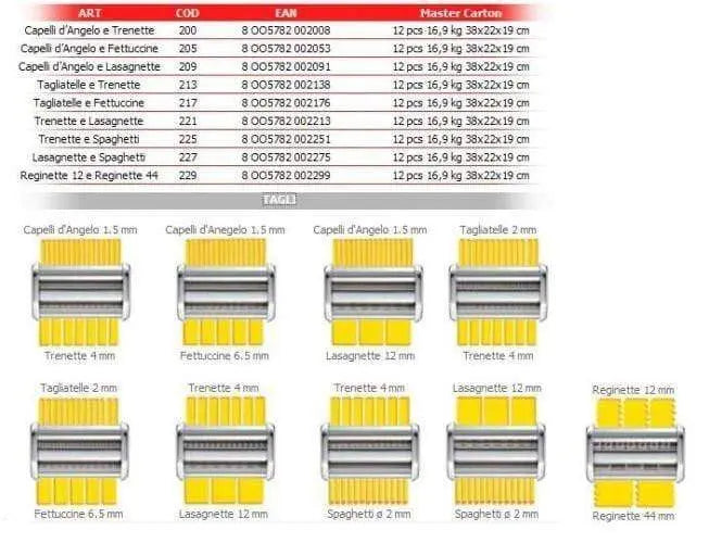 Duplex accessorio taglio pasta reginette 12mm e reginette 44mm Imperia IMPERIA